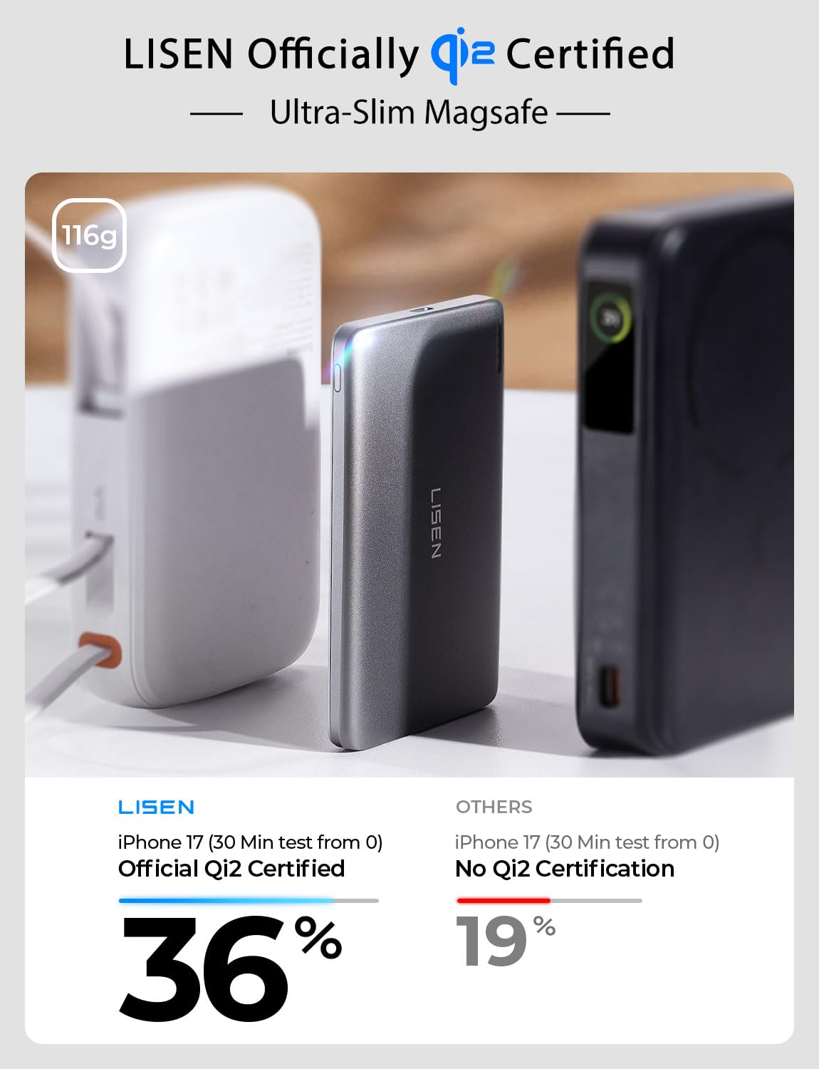 LISEN Qi2 Magnetic Power Bank, 5000mAh, Elephant Gray