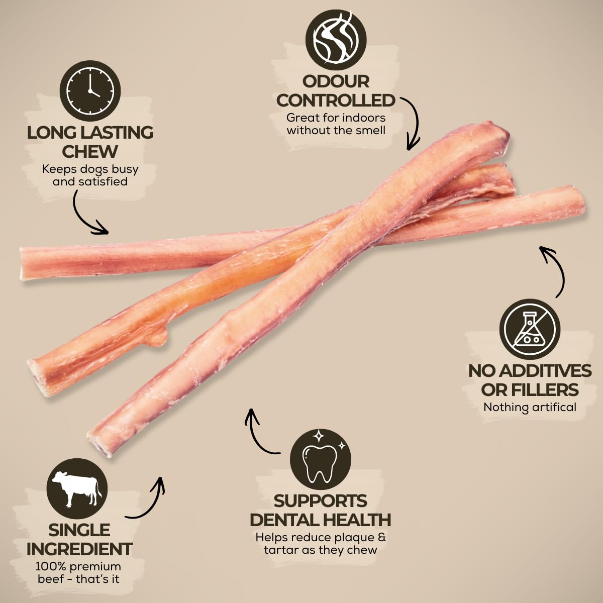 Bully Bunches 12 in Standard Bully Sticks, 5-Pack
