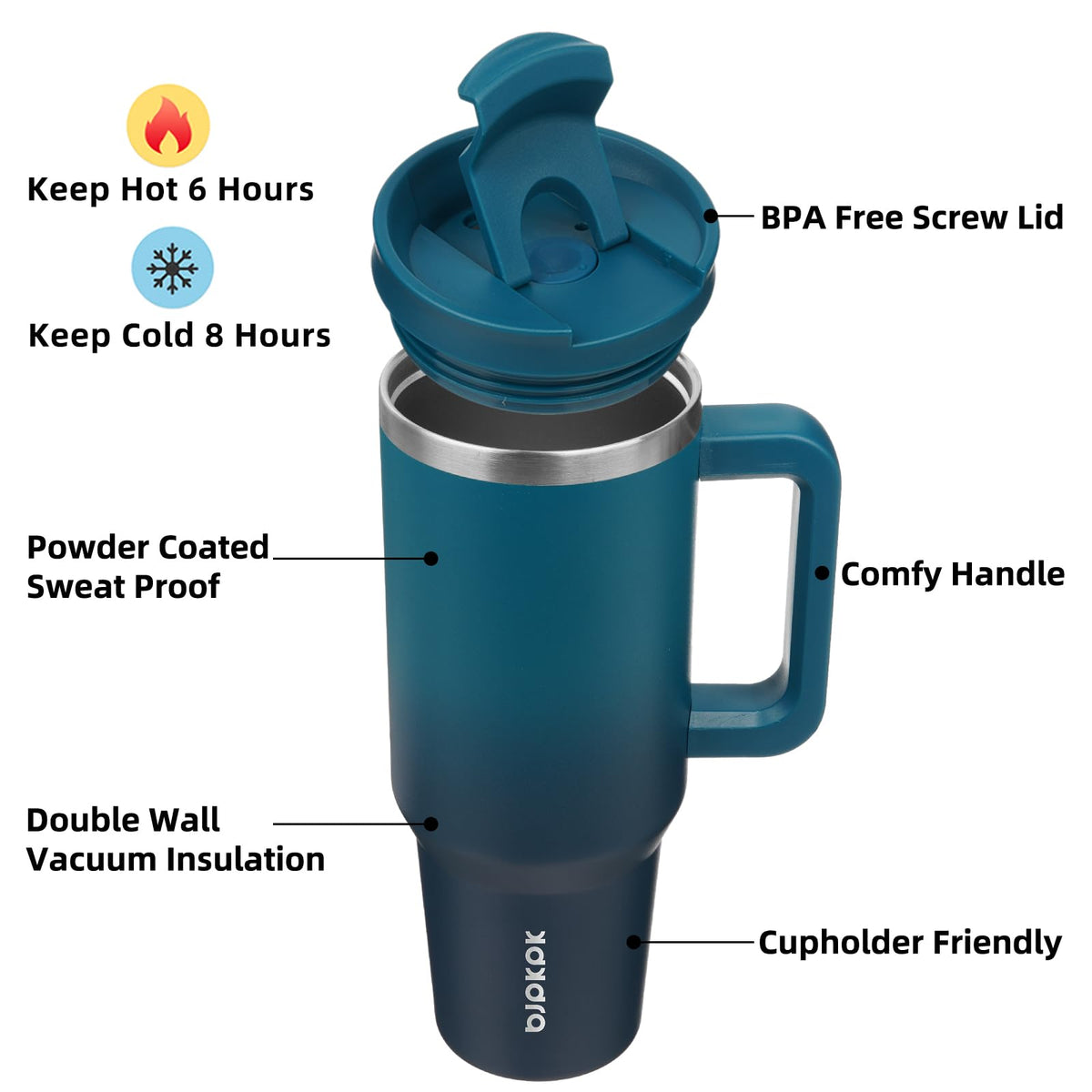 BJPKPK 40oz Insulated Tumbler with Handle and Straw, Stainless Steel