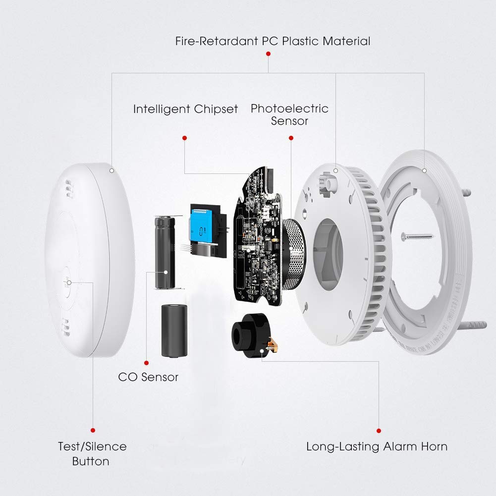 Combination Smoke and Carbon Monoxide Detector Alarm