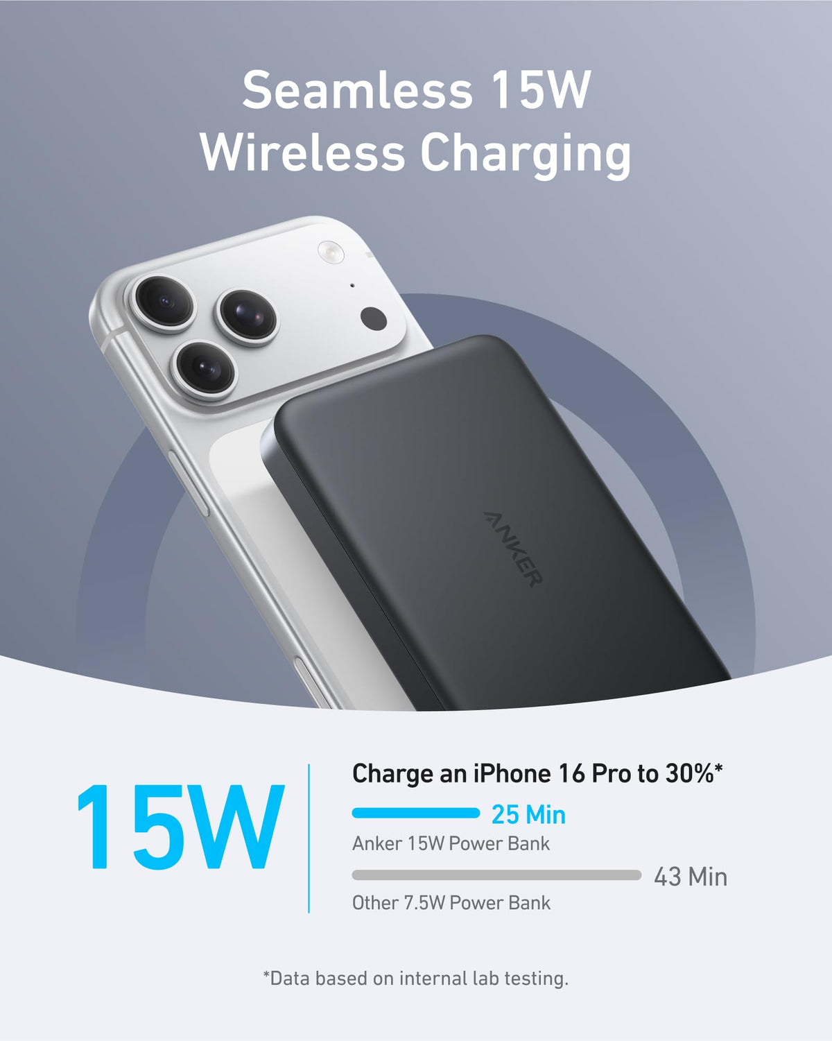 Anker MagGo Magnetic Power Bank, 10,000mAh 15W