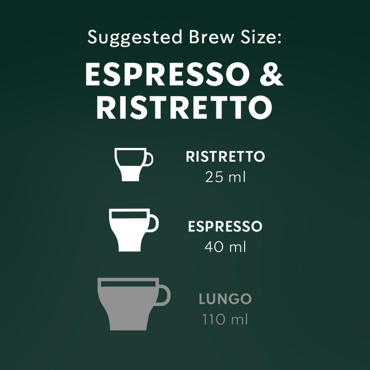 Starbucks by Nespresso Espresso Roast Capsules, 275 g, 5 Boxes