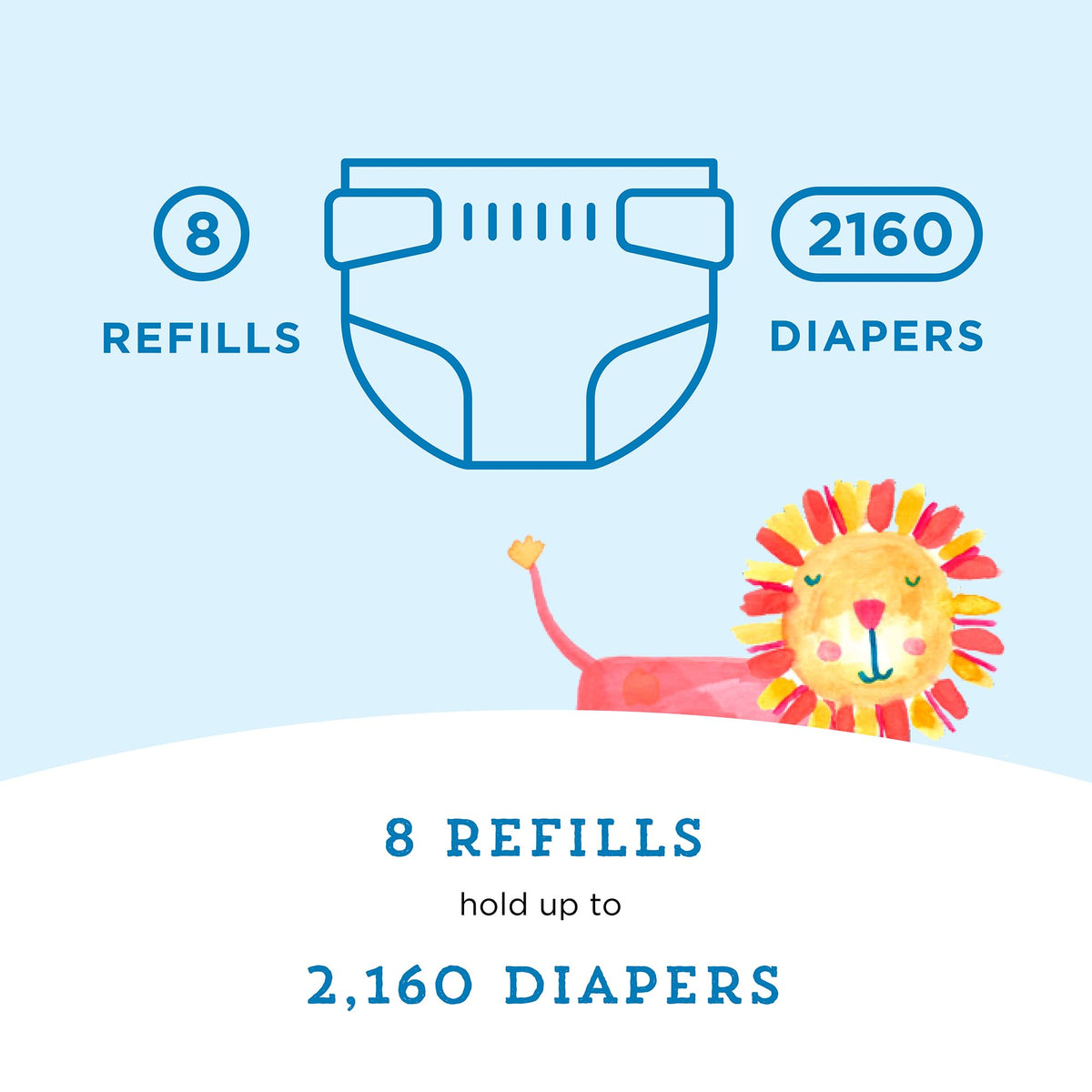 Mama Bear Diaper Pail Refills for Diaper Genie, 270 Count, Pack of 4