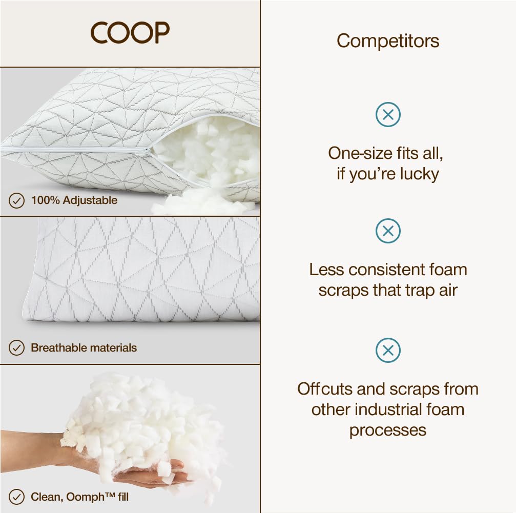 Coop Home Goods Original Adjustable Memory Foam Pillow, Queen