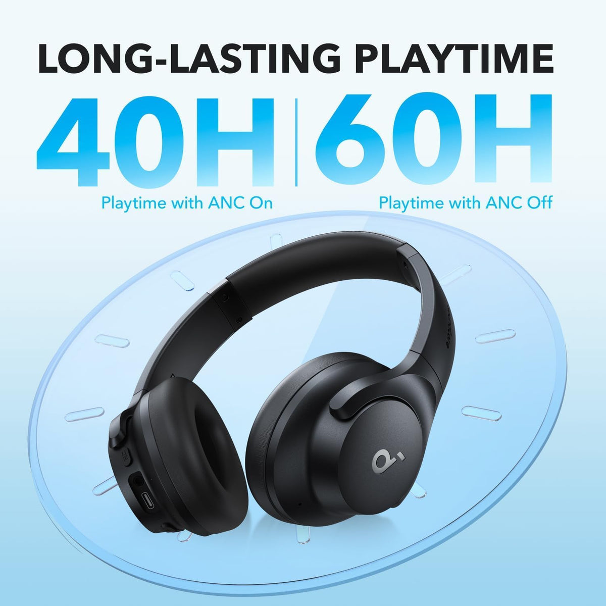 Soundcore by Anker Q20i Hybrid Noise Cancelling Headphones