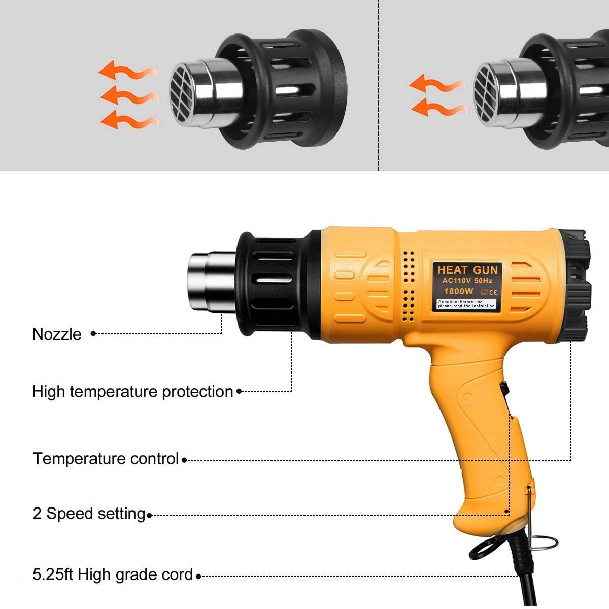 SEEKONE 1800W Variable Temperature Heat Gun Kit