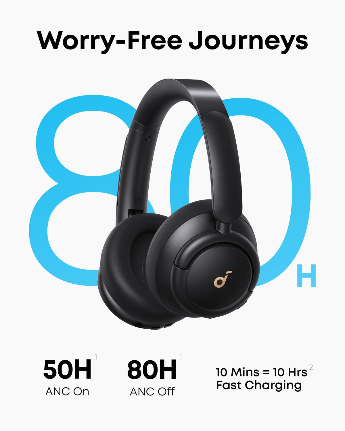 soundcore by Anker Life Q30 Hybrid ANC Wireless Headphones, Black