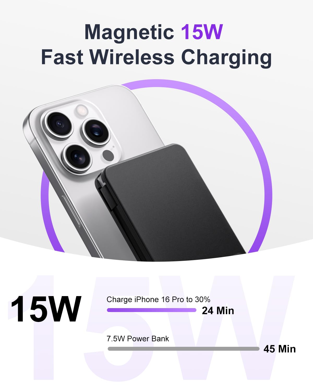 Magnetic Power Bank, 10,000mAh 15W Wireless