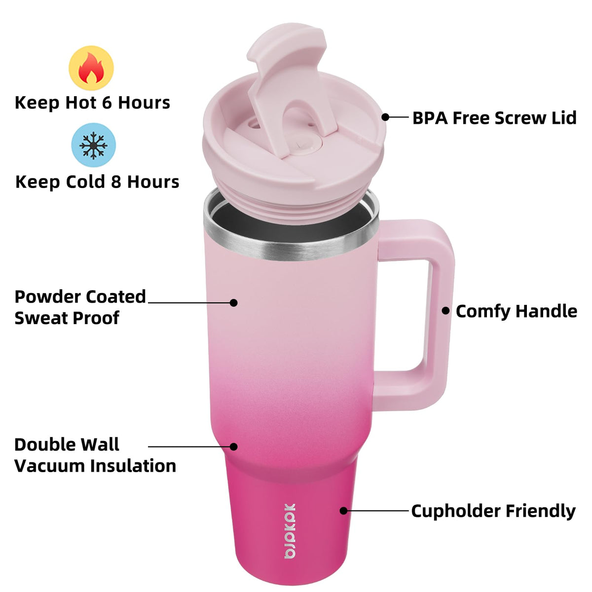 BJPKPK 40oz Insulated Tumbler with Handle and Straw, Stainless Steel