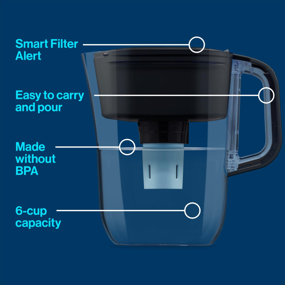 Brita Elite 6-Cup Filter Pitcher with Smart Light, Denali, Black
