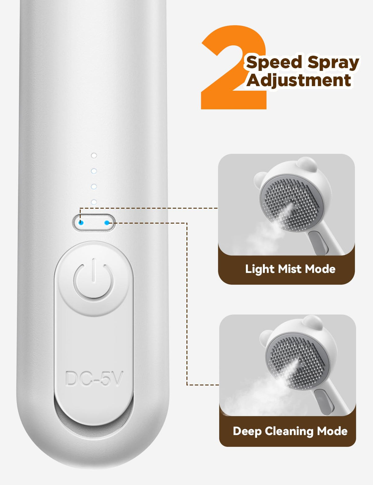 Cat Steam Brush with Release Button, USB Rechargeable