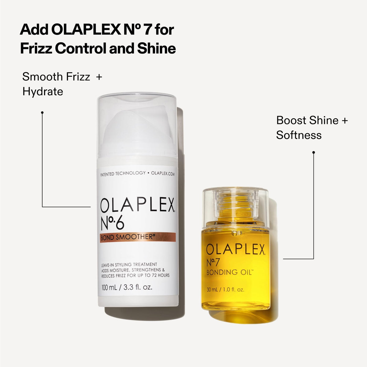Olaplex No. 6 Bond Smoother Leave-In Treatment, 100 mL