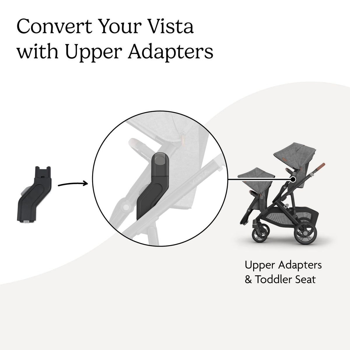 UPPAbaby Upper Adapter for Vista, Vista V2 and Vista V3 Strollers