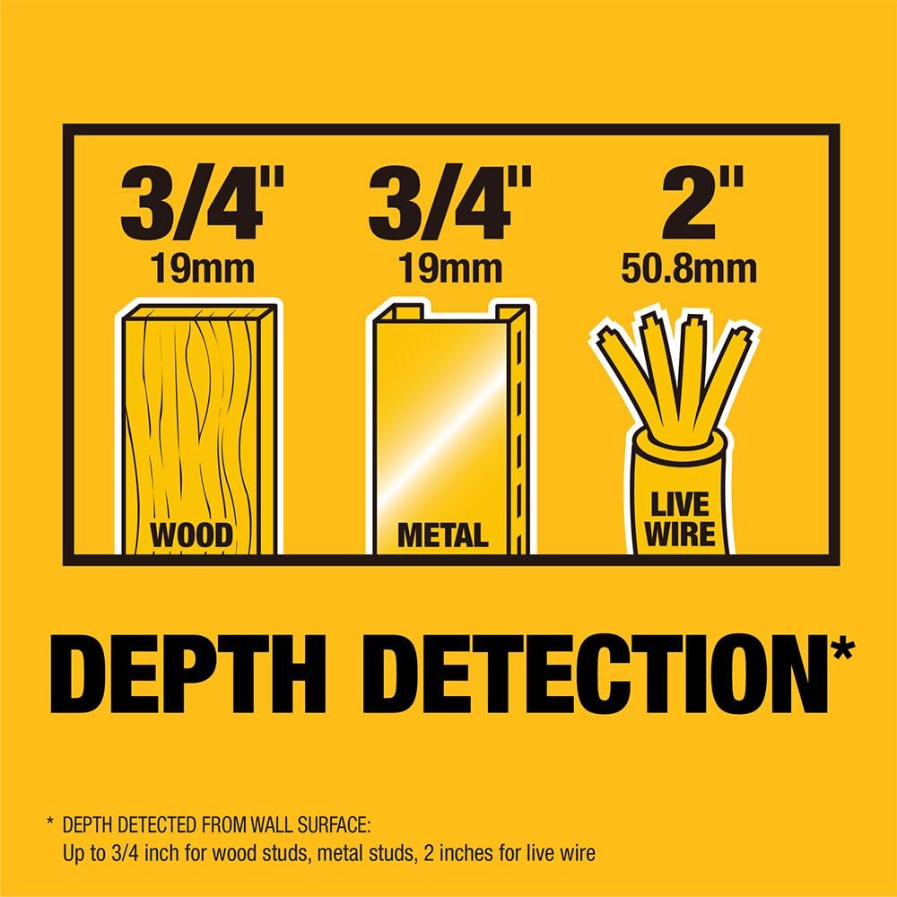 DEWALT 3/4" Stud Finder (DW0100)