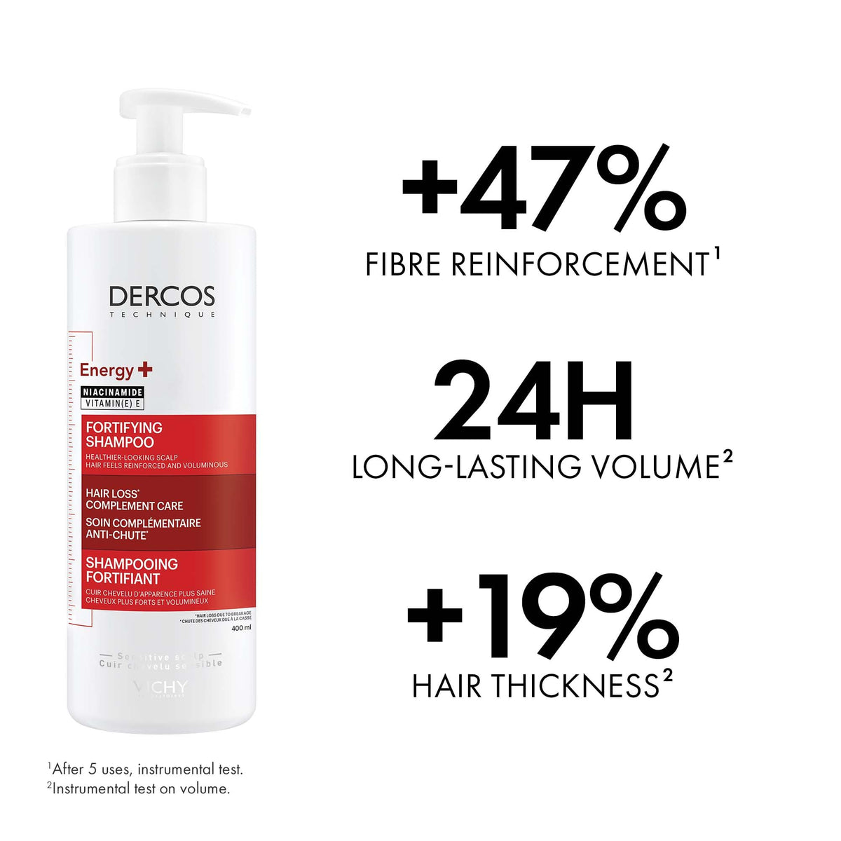 Vichy Dercos Energy+ Fortifying Shampoo, 400 mL