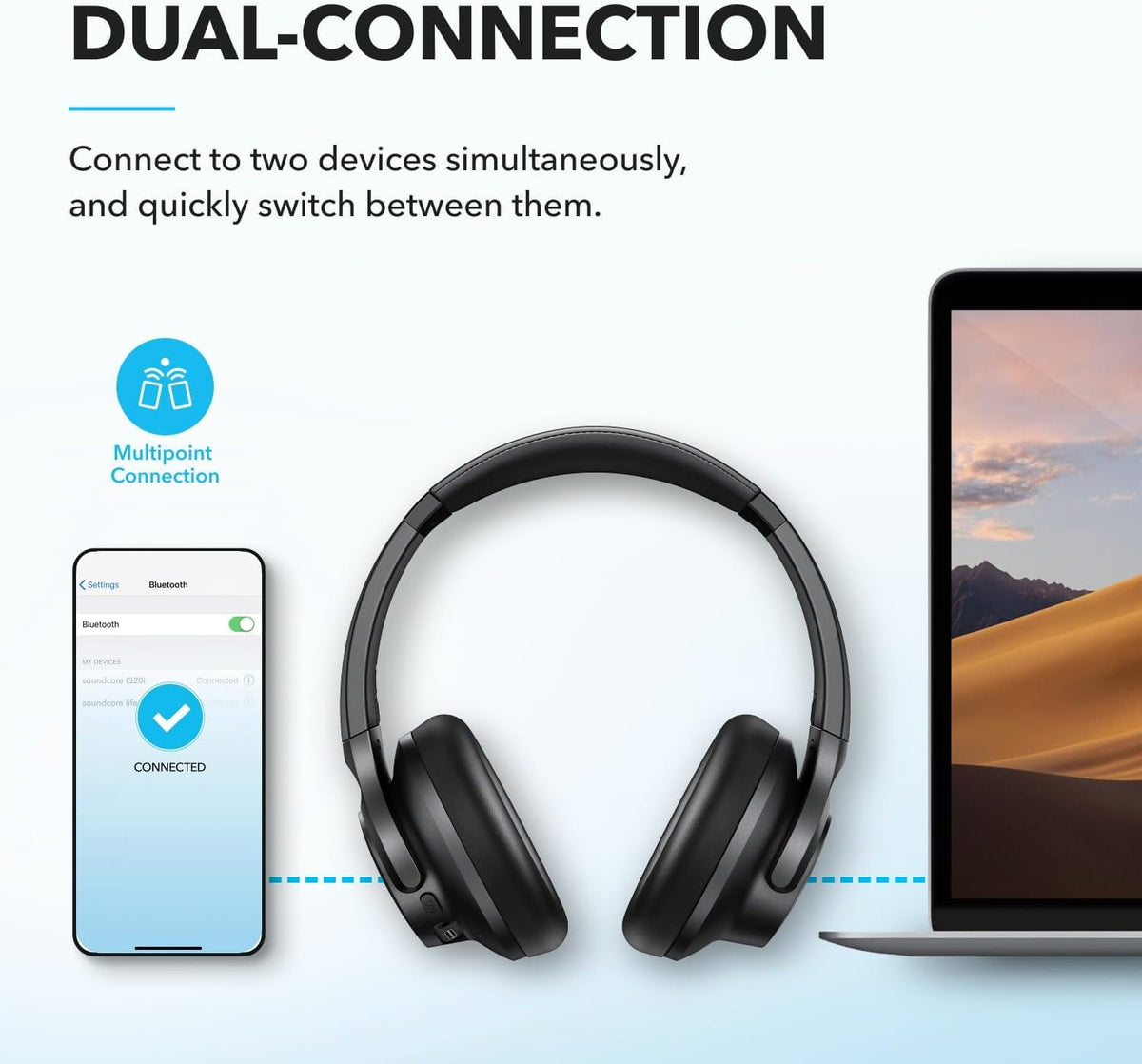 Soundcore by Anker Q20i Hybrid Noise Cancelling Headphones
