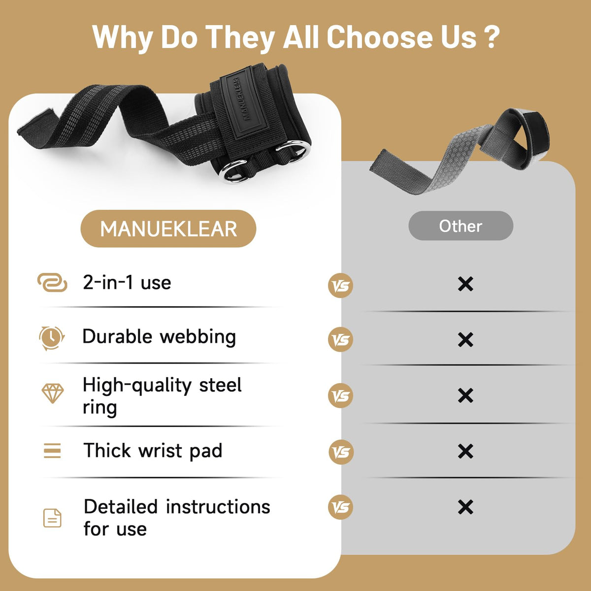 MANUEKLEAR Non-Slip Wrist Straps for Weightlifting, Black, M