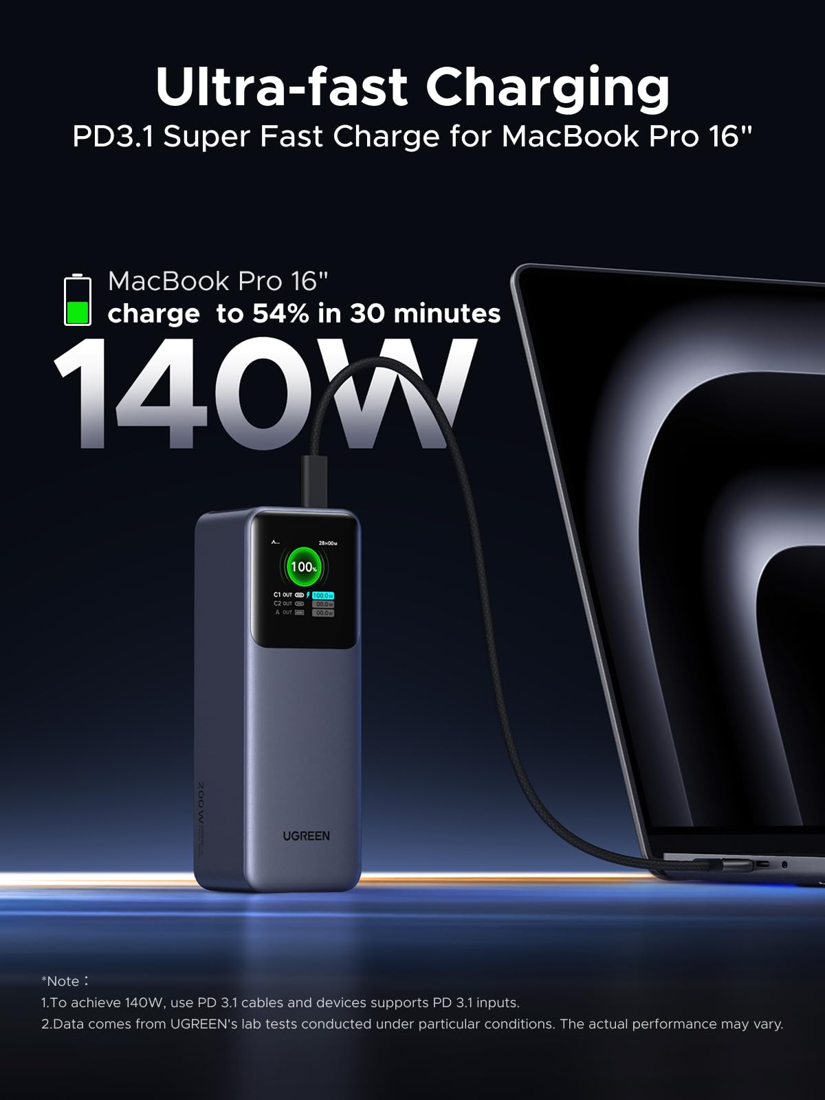 UGREEN 25000mAh 200W Power Bank, 3-Port, TFT Smart Display