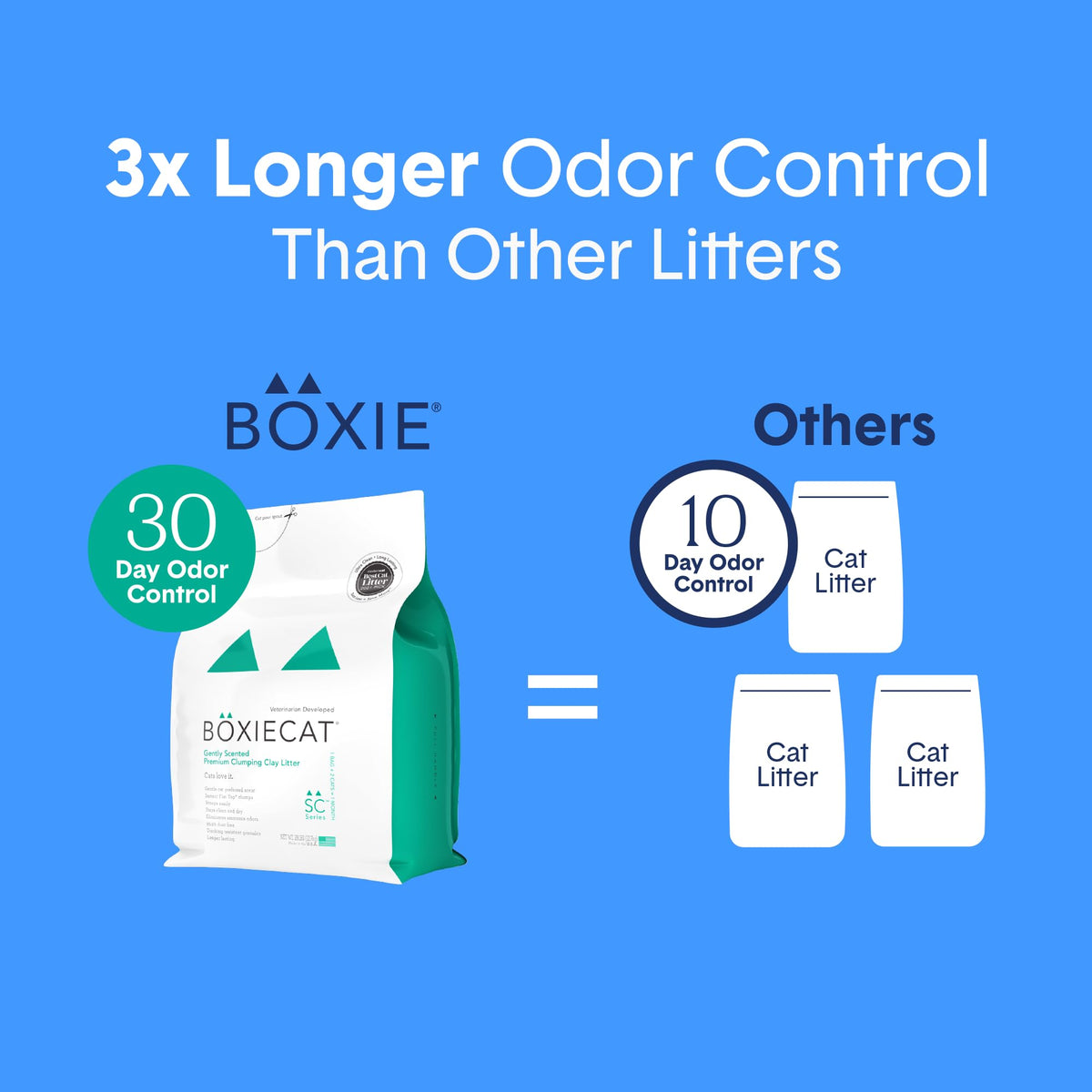Boxie Gently Scented Clumping Clay Cat Litter, 28 lb