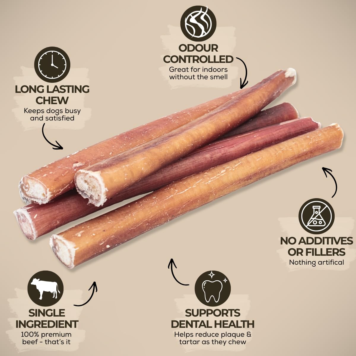 Bully Bunches 6 in Standard Bully Sticks, 20-Pack