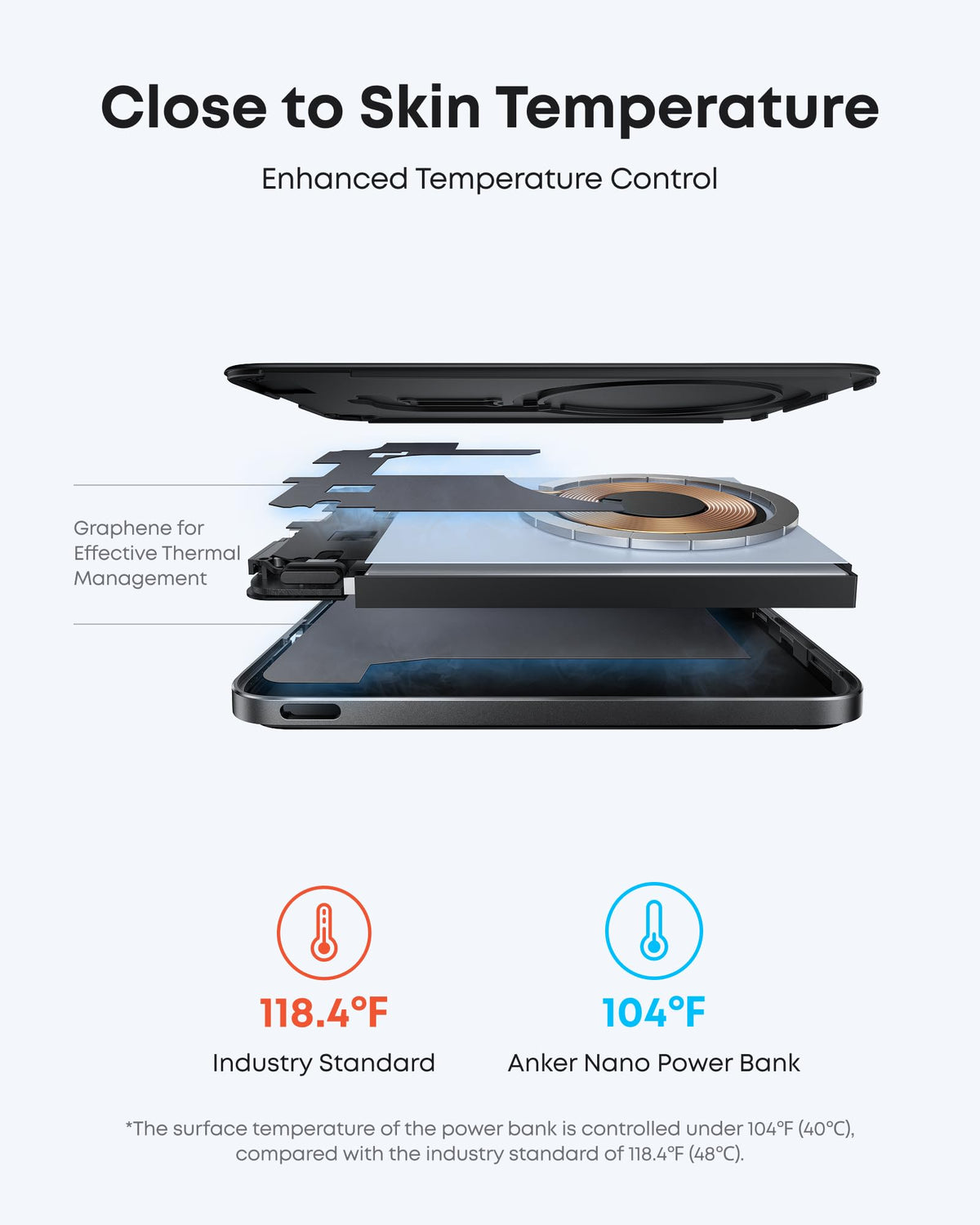 Anker Nano Magnetic Power Bank, 5,000mAh, Qi2 15W