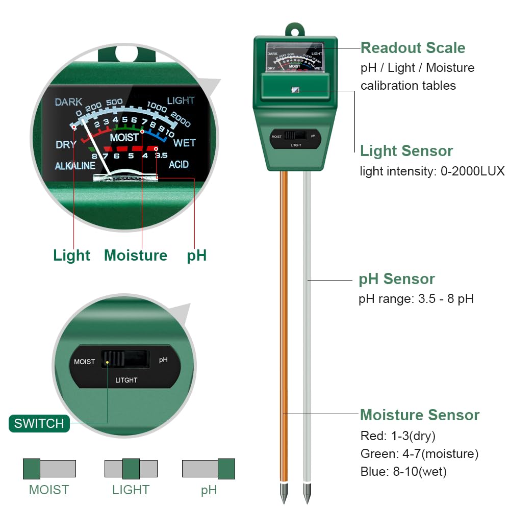 Sonkir MS02 3-in-1 Soil Moisture, Light & pH Tester, Green