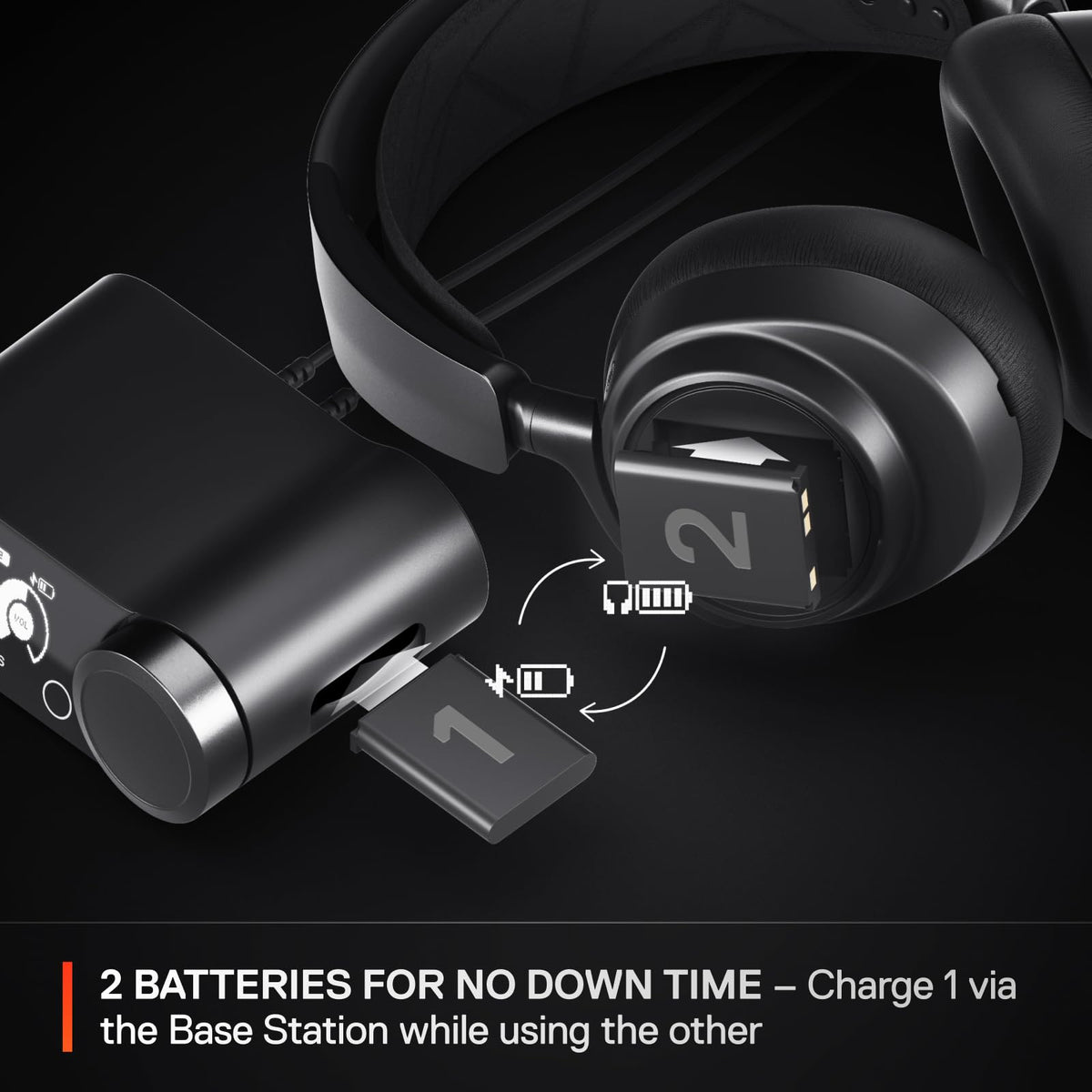 SteelSeries Arctis Nova Pro Wireless Gaming Headset, Xbox