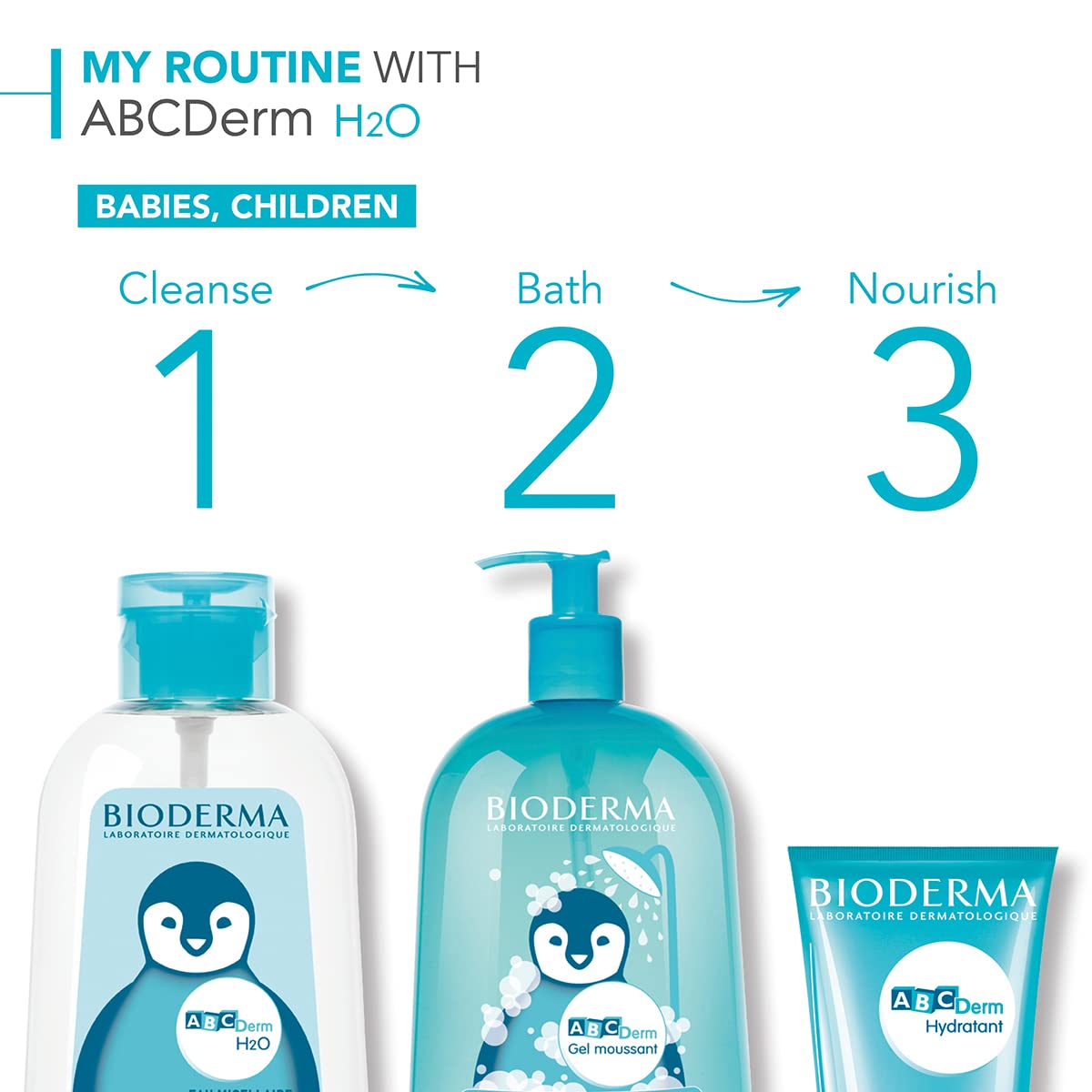 Bioderma ABCDerm Foaming Gel Cleanser for Babies & Children, 1 L