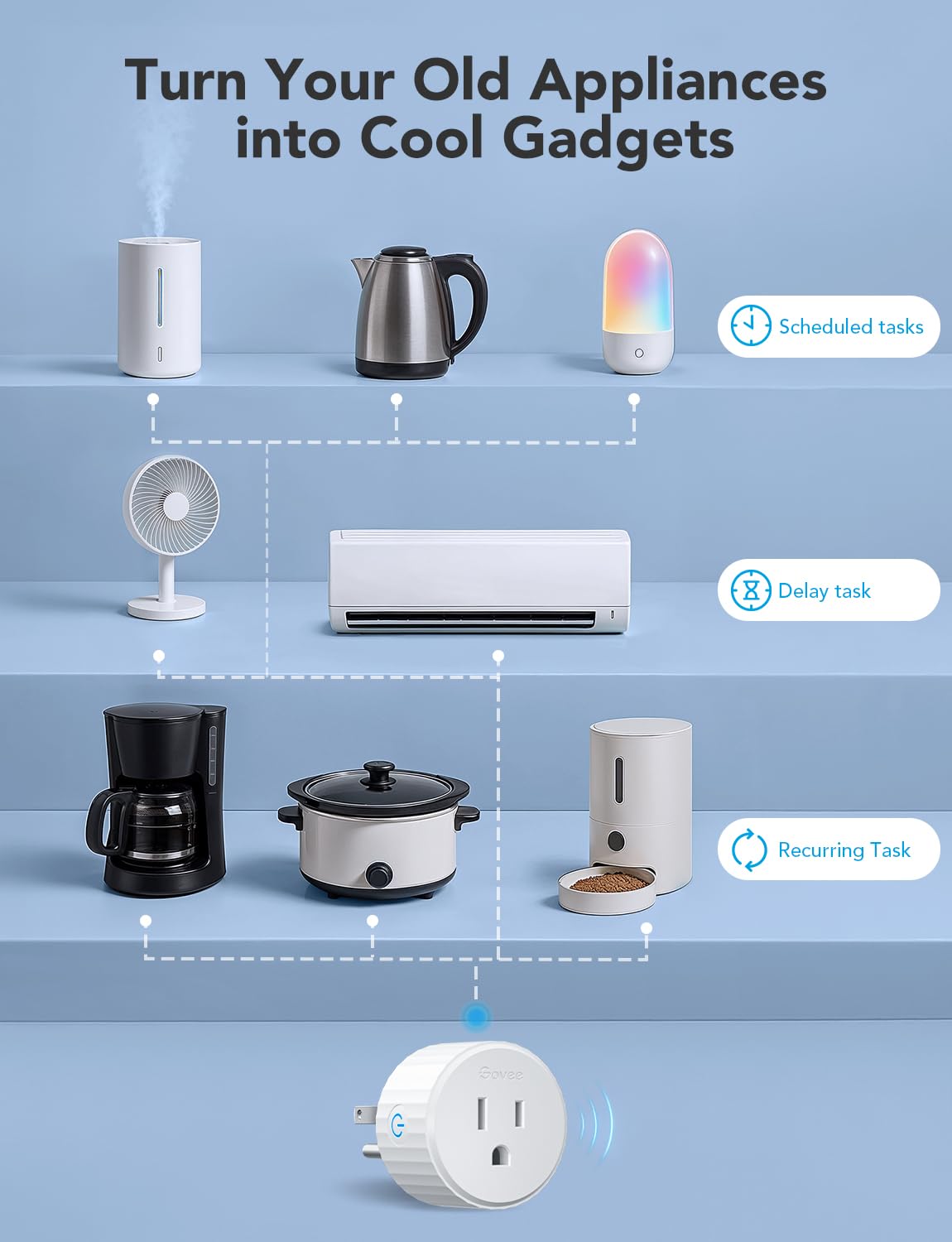 Govee WiFi Bluetooth Smart Plug (4 Pack)