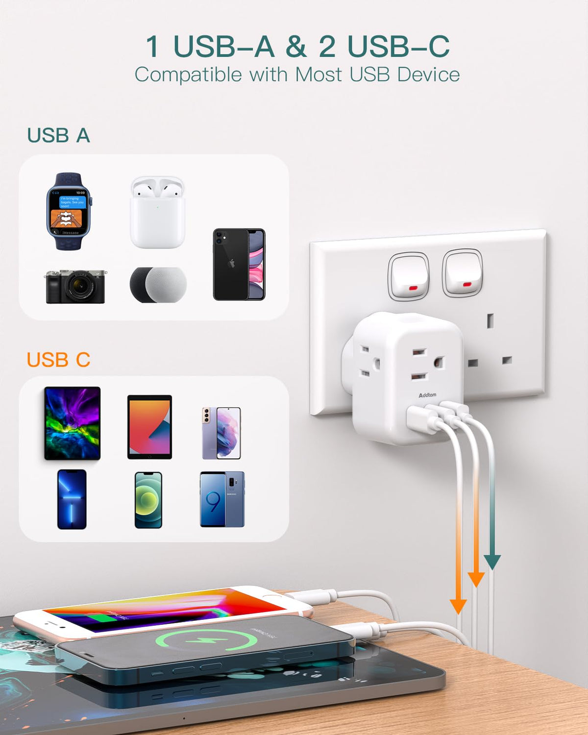 Addtam Type G UK Travel Plug Adapter, 3 AC Outlets, 3 USB, 2 Pack