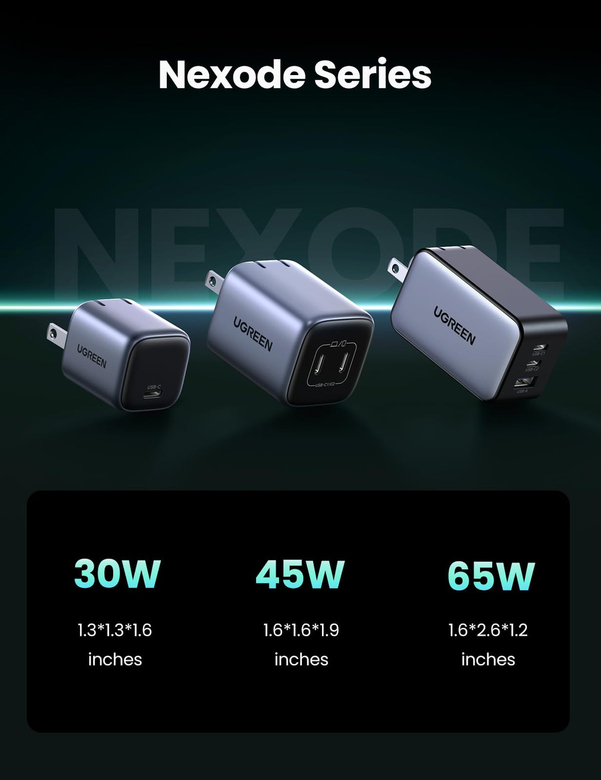 UGREEN Nexode 45W USB C Charger, GaN PPS, Dual Port