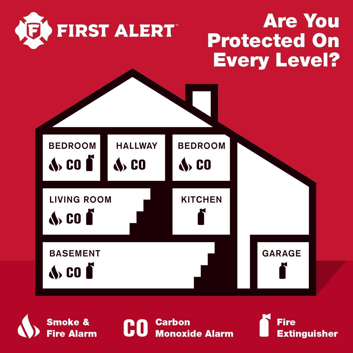 First Alert CO400A Battery Powered Carbon Monoxide Alarm