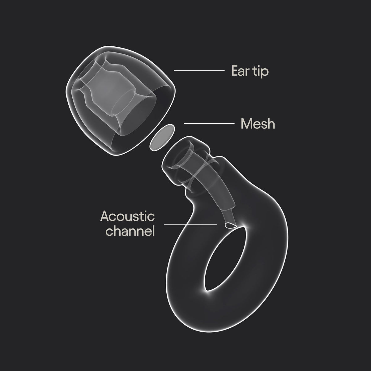 Loop Engage 2 Ear Plugs, 16 dB Noise Reduction