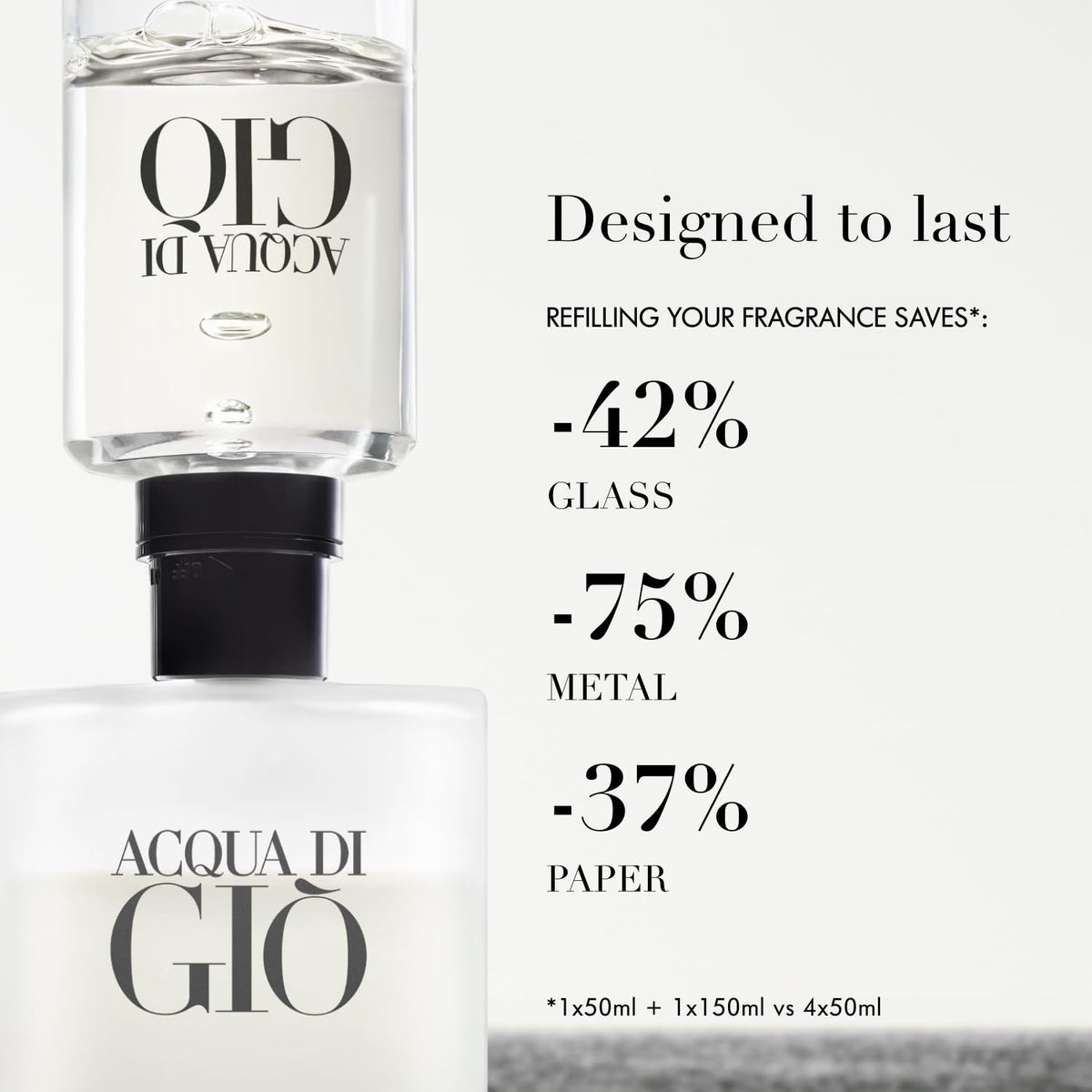 Armani Beauty Acqua di Gio Eau de Toilette for Men, 3.3 Fl Oz