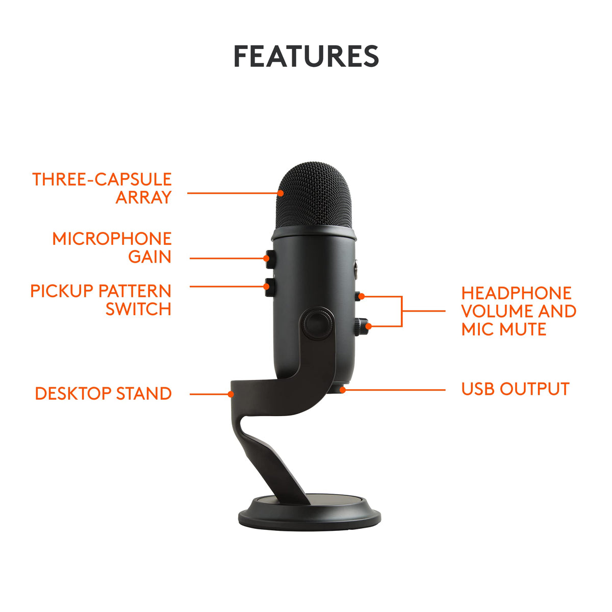 Logitech for Creators Blue Yeti USB Microphone, Blackout