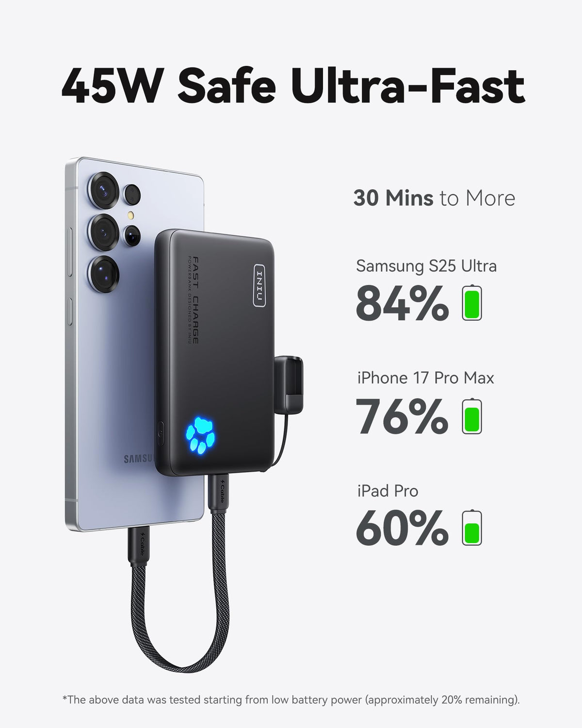 Iniu Compact Power Bank, 10000mAh, 45W, Detachable USB-C Cable