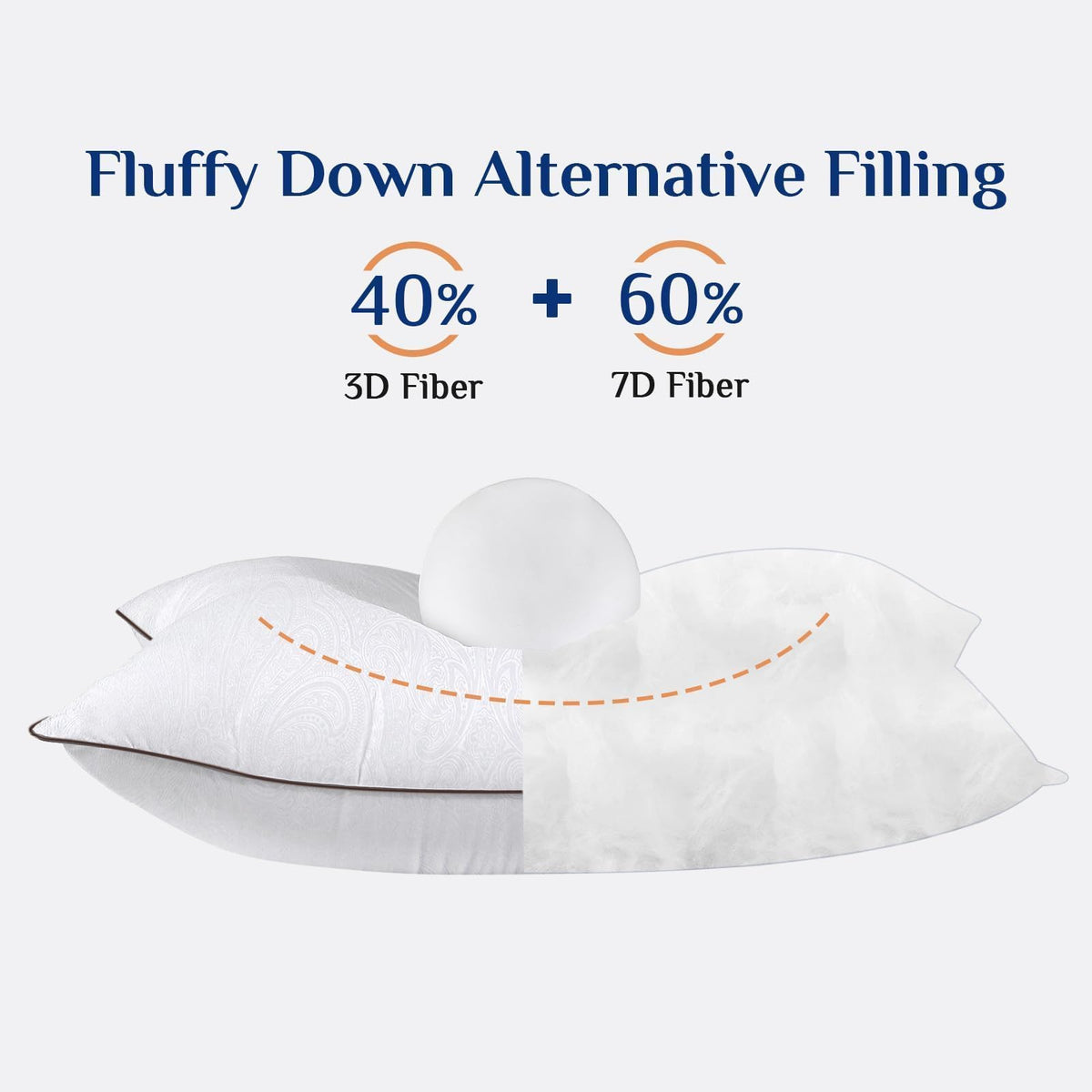 JOLLYVOGUE Down Alternative Bed Pillows, Standard (2 Pack)