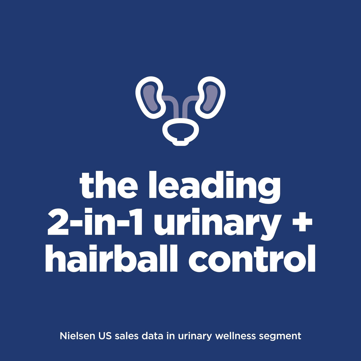 Hill's Science Diet Adult Urinary & Hairball Control Cat Food, 1.58 kg