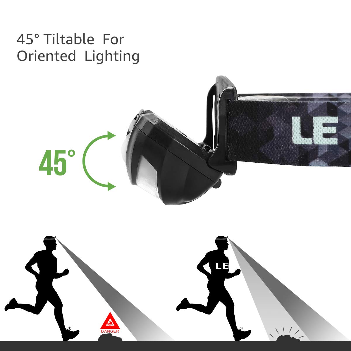 Lepro Rechargeable LED Headlamp with Red Light, 5 Modes, USB Cable