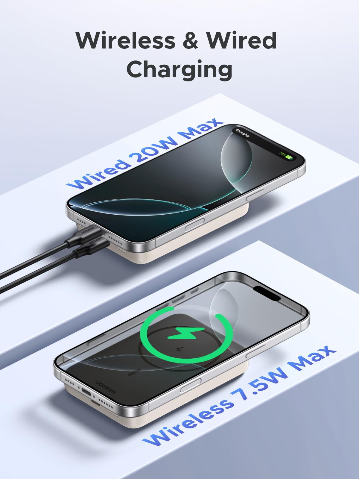 UGREEN 10000mAh PD 20W Magnetic Portable Charger, White