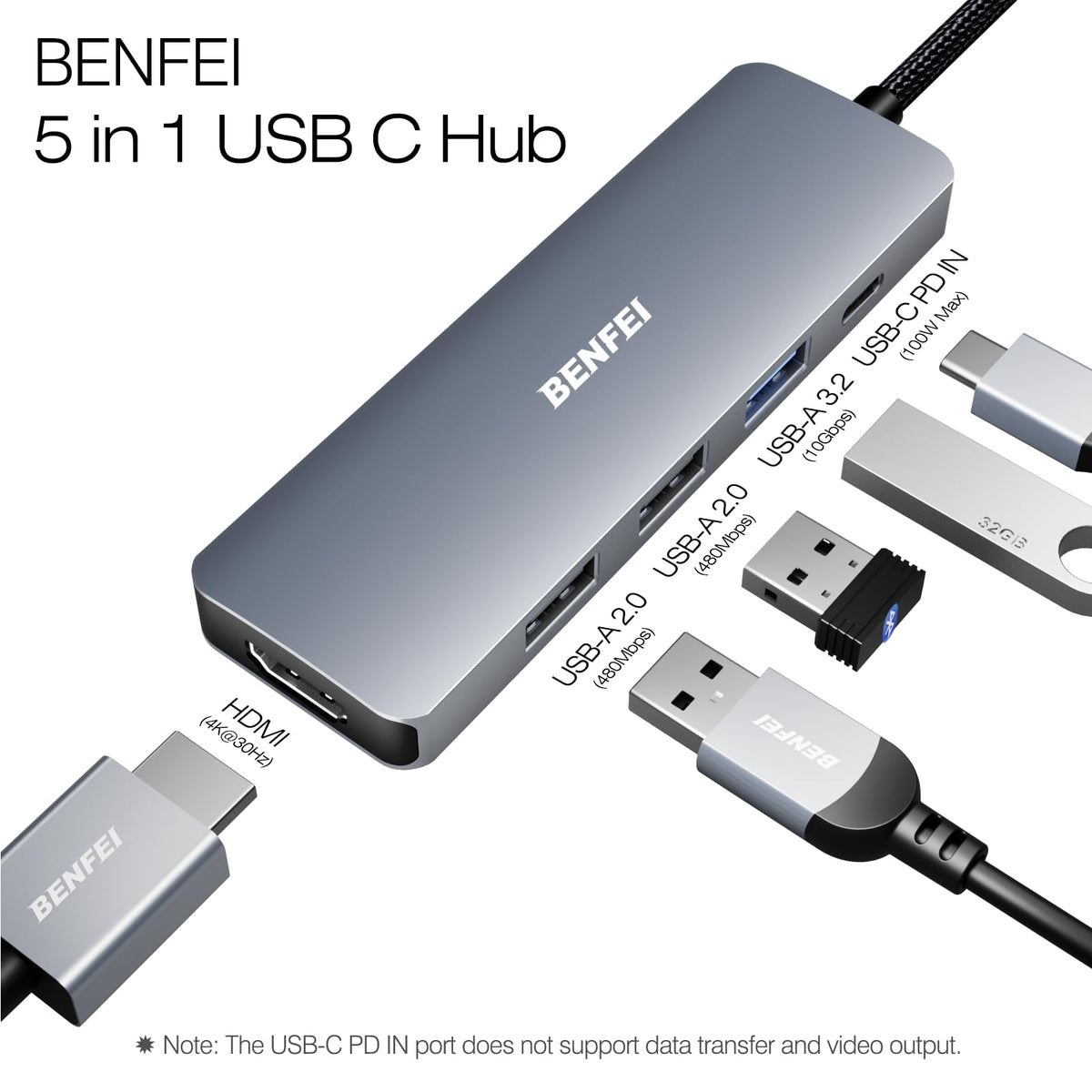 BENFEI 5-in-1 USB C Hub, 4K HDMI, 3 USB-A, 100W PD