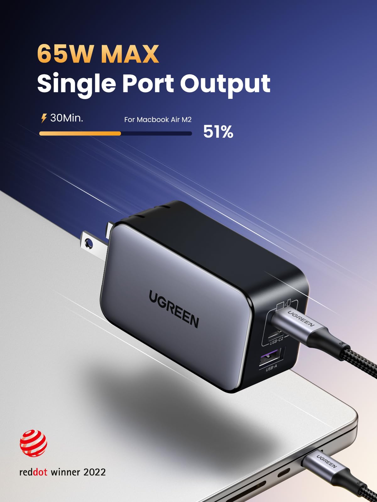 UGREEN Nexode 65W USB-C Charger, 3-Port