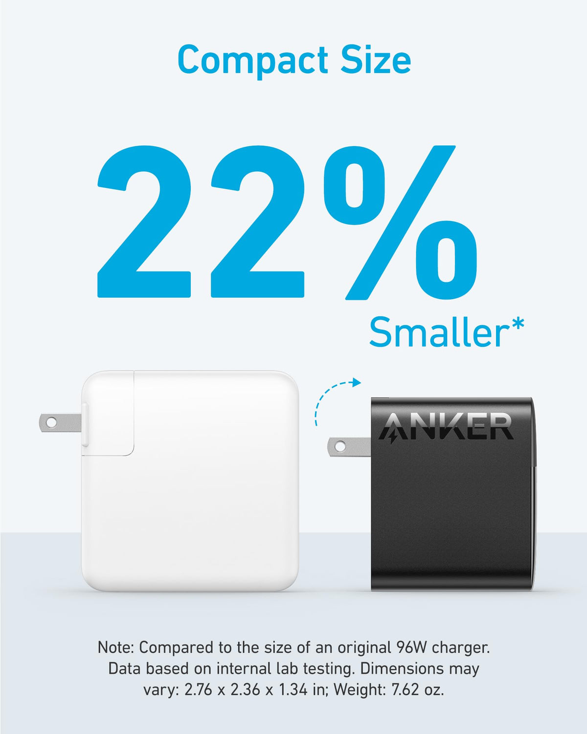 Anker 100W Foldable USB C MacBook Charger with 5FT Cable