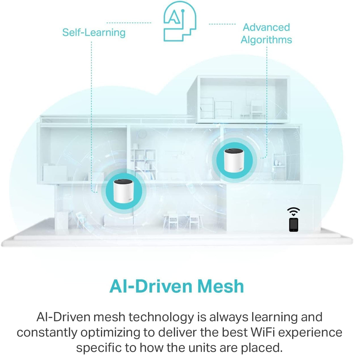 TP-Link Deco X55 AX3000 Wi-Fi 6 Mesh System, 3-Pack