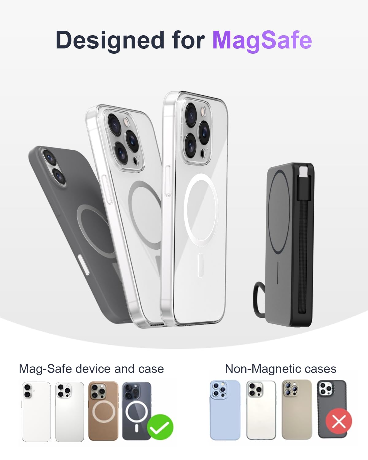 Magnetic Power Bank, 10,000mAh 15W Wireless