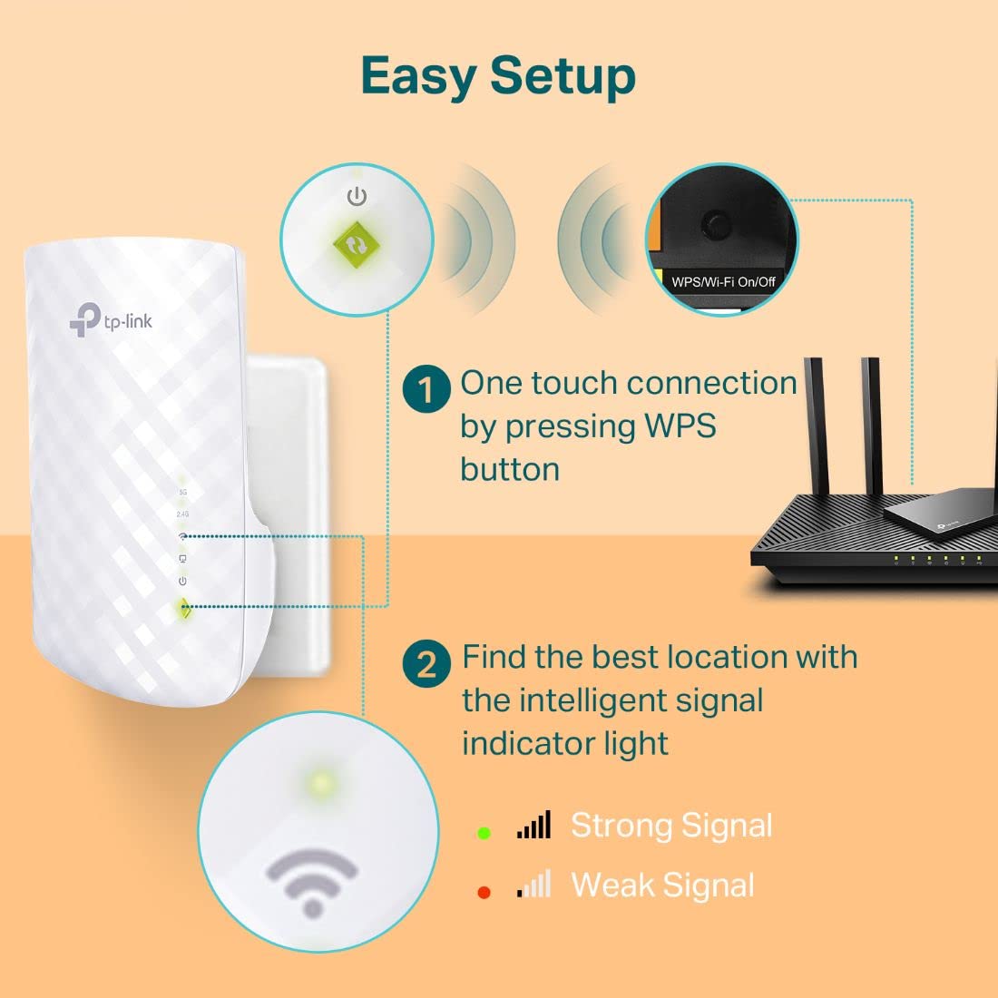 TP-Link RE220 AC750 WiFi Extender, Dual Band