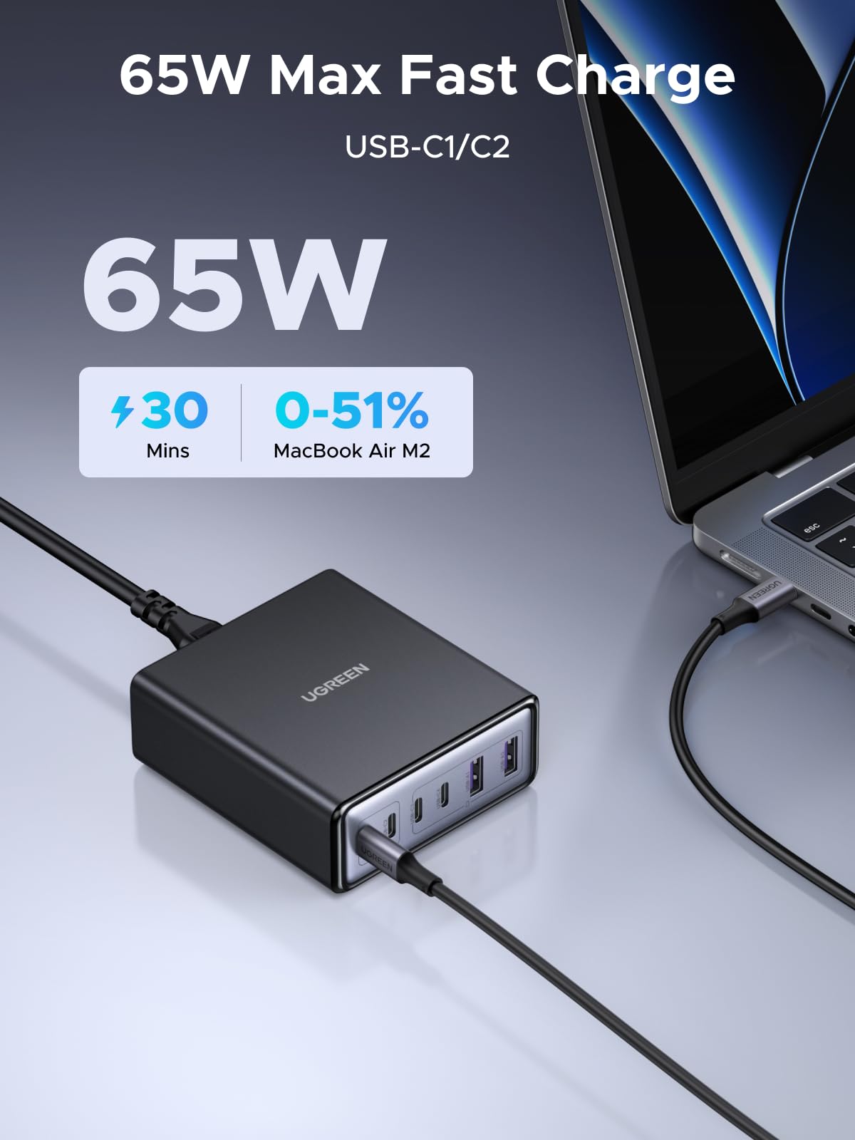 UGREEN 100W 6-Port GaN USB C Charging Station, 4 USB C, 2 USB A
