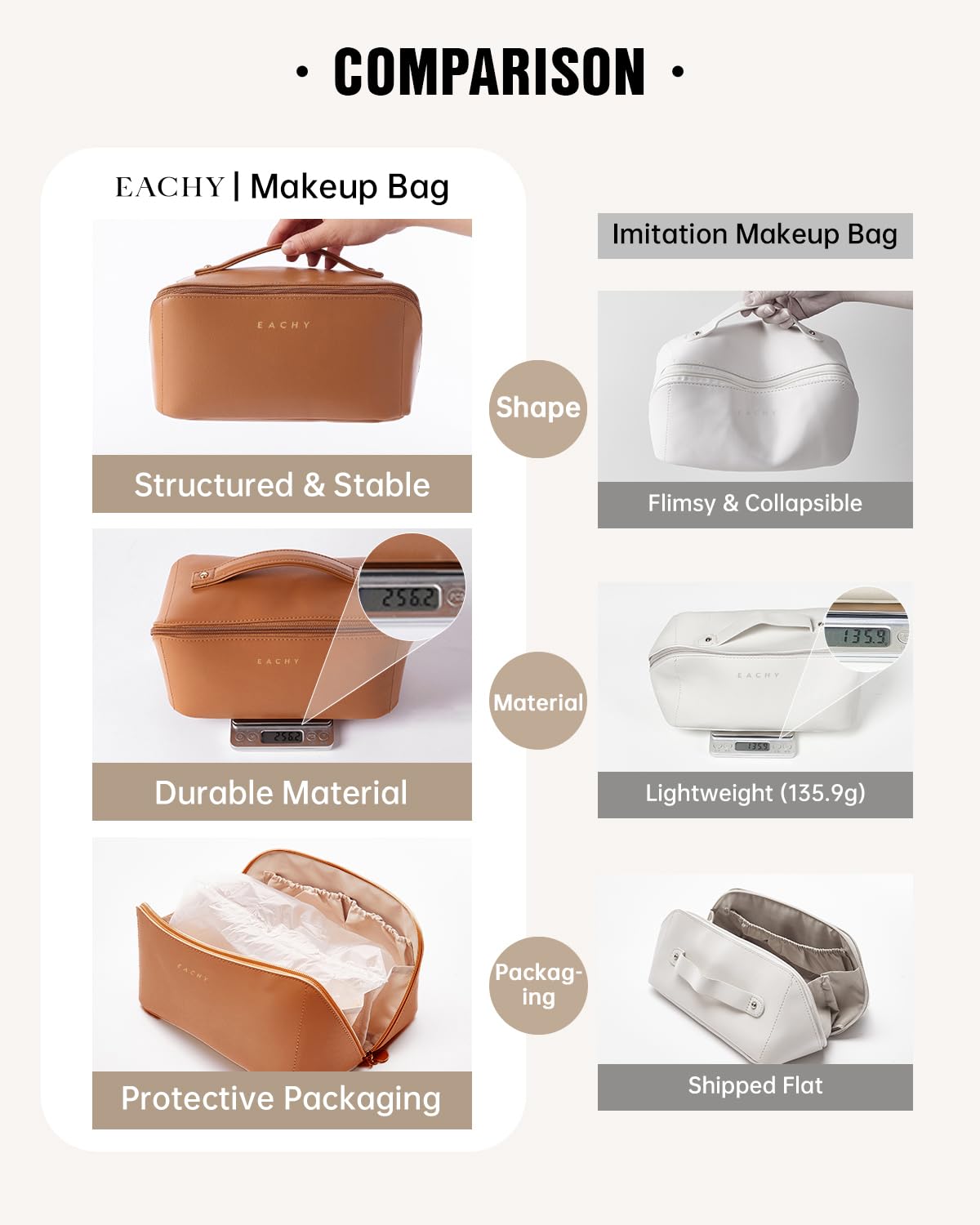EACHY Large Travel Makeup Bag, Brown, Medium