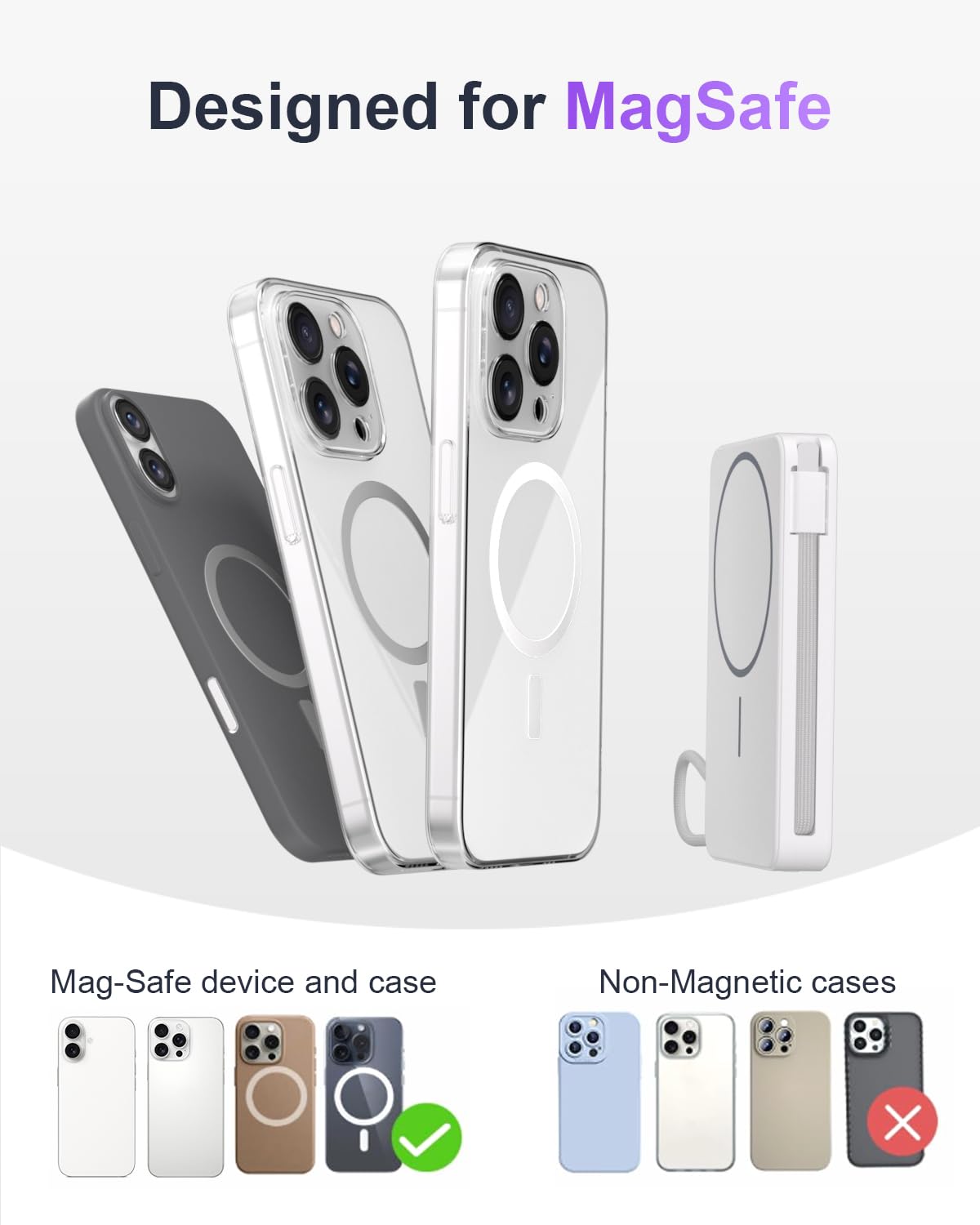 Magnetic Power Bank, 10,000mAh 15W Wireless