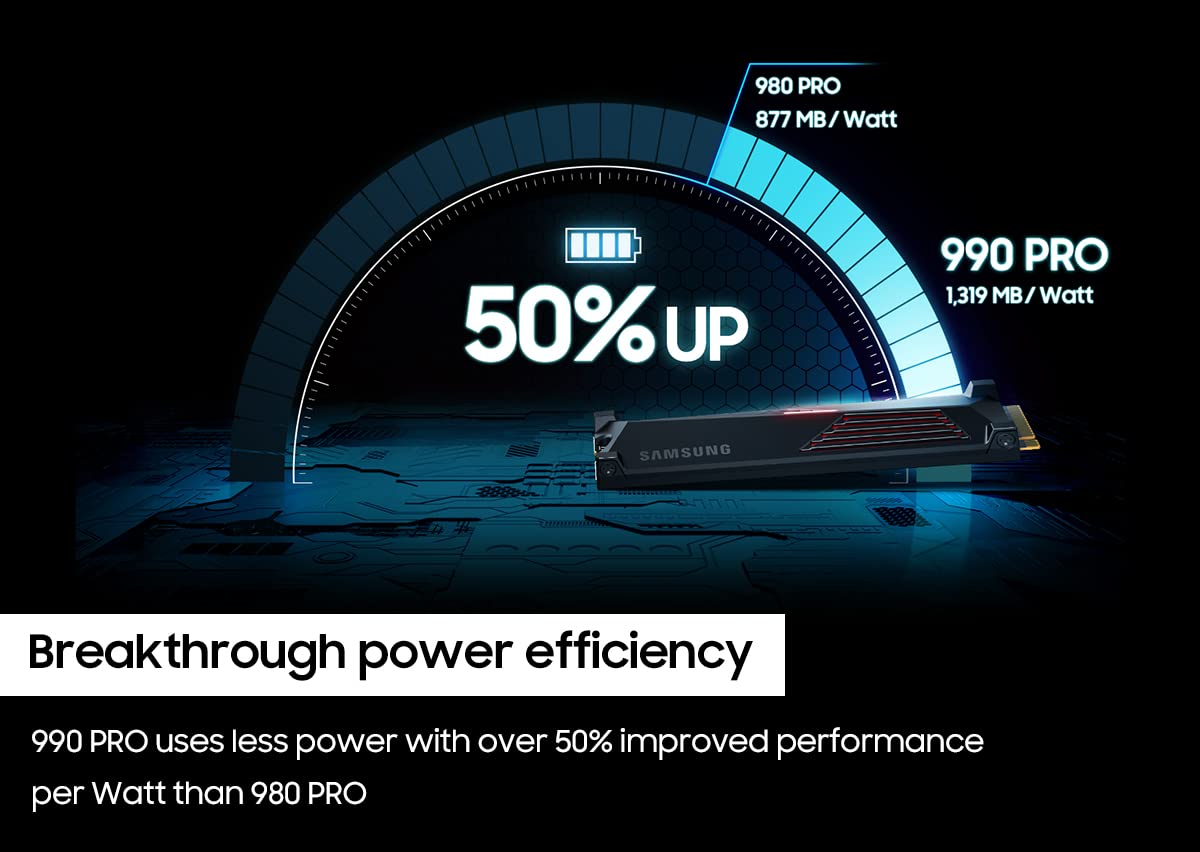 Samsung 990 PRO w/Heatsink SSD 2TB PCIe Gen4 NVMe M.2, MZ-V9P2T0CW